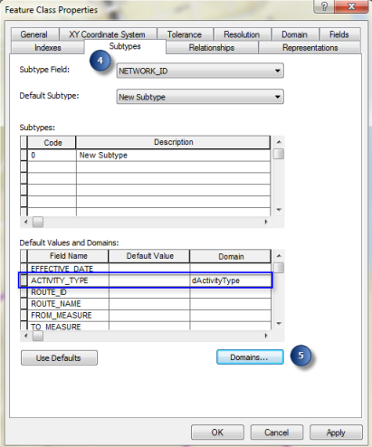 Redline activity type coded domains Redline activity type coded domains